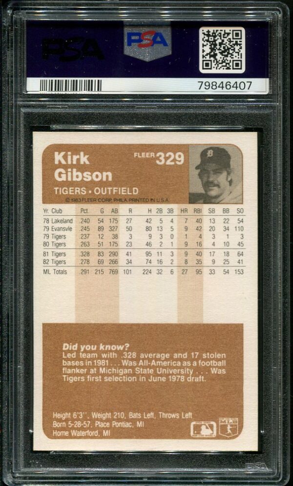 Authentic 1983 Fleer #329 Kirk Gibson PSA 10 Baseball Card