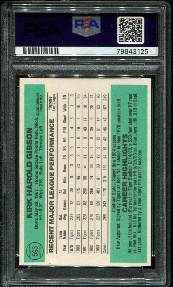 Authentic 1984 Donruss #593 Kirk Gibson PSA 10 Baseball Card