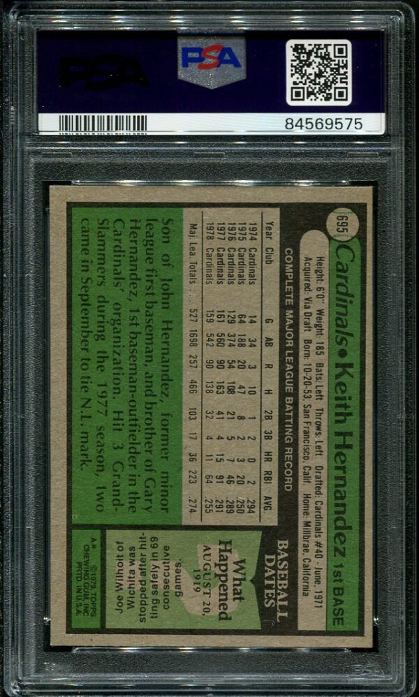 Authentic 1979 Topps #695 Keith Hernandez PSA 9 Baseball Card