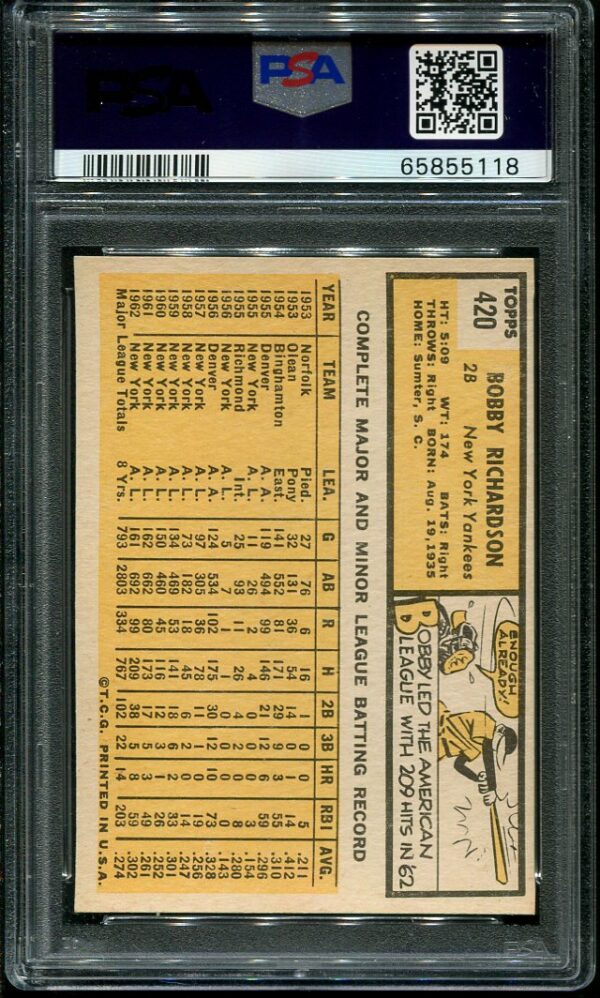 Authentic 1963 Topps #420 Bobby Richardson PSA 7 Baseball Card