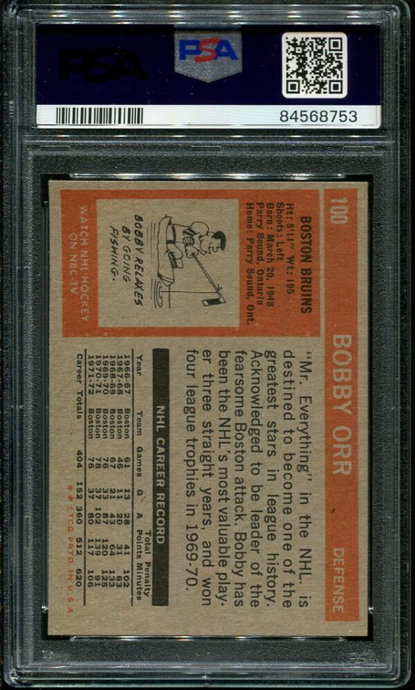 Authentic 1981 Topps #100 Bobby Orr PSA 7 Hockey Card