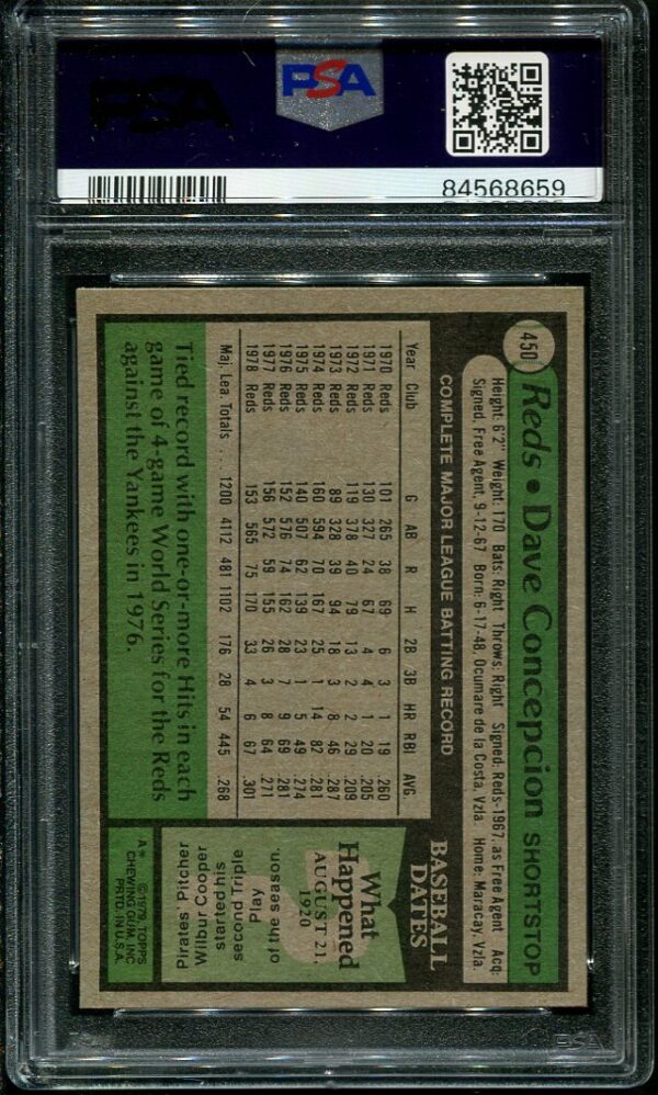 Authentic 1979 Topps #450 Dave Concepcion PSA 9 Baseball Card