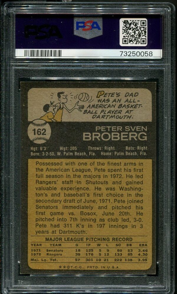 Authentic 1973 Topps #162 Pete Broberg PSA 8 Baseball Card