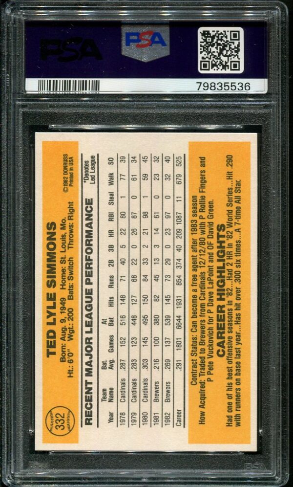 Authentic 1983 Donruss #332 Ted Simmons PSA 9 Baseball Card -