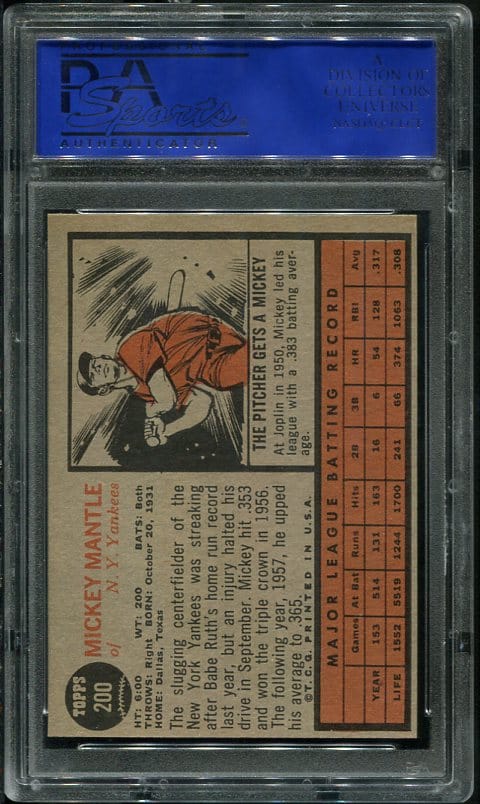 1962 Topps #200 Mickey Mantle PSA 7 HOF (31299169) - All Star Cards Inc