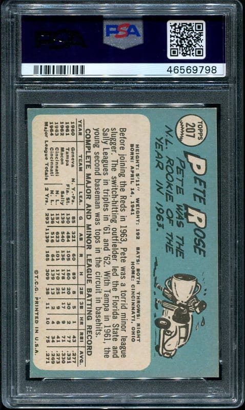 1965 Topps #207 Pete Rose PSA 5 (46569798) - All Star Cards Inc