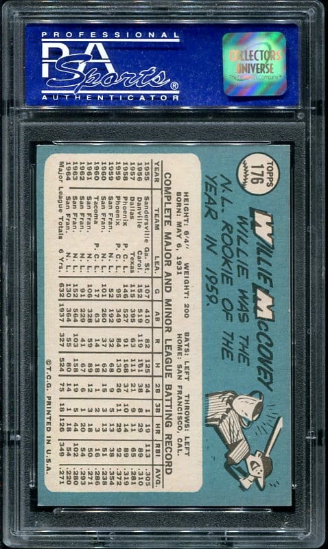 1965 Topps #176 Willie McCovey PSA 8 HOF (02437019) - All Star Cards Inc