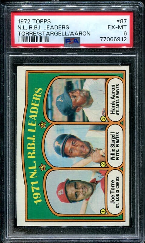 Authentic 1972 Topps #87 NL RBI Leaders PSA 6 Baseball Card