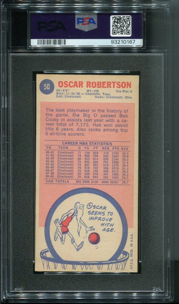 Authentic 1969 Topps #50 Oscar Robertson PSA 7 Basketball Card