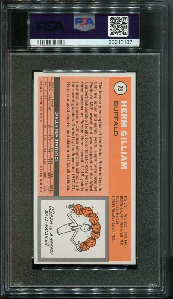 Authentic 1970 Topps #73 Herm Gilliam PSA 7 Basketball Card