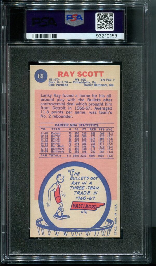 Authentic 1969 Topps #69 Ray Scott PSA 8 Basketball Card