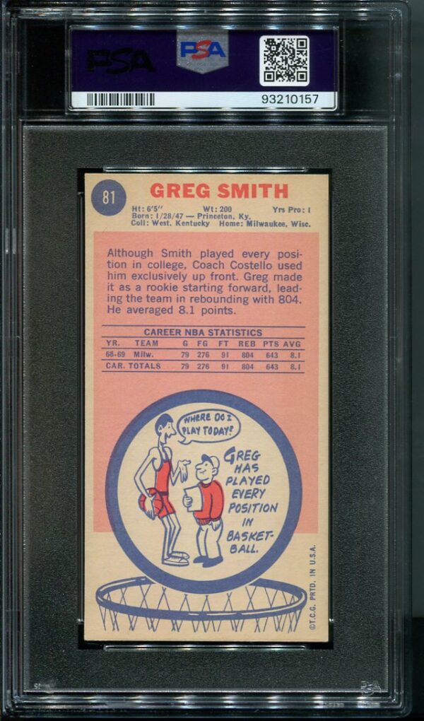 Authentic 1969 Topps #81 Greg Smith RC PSA 7 Basketball Card