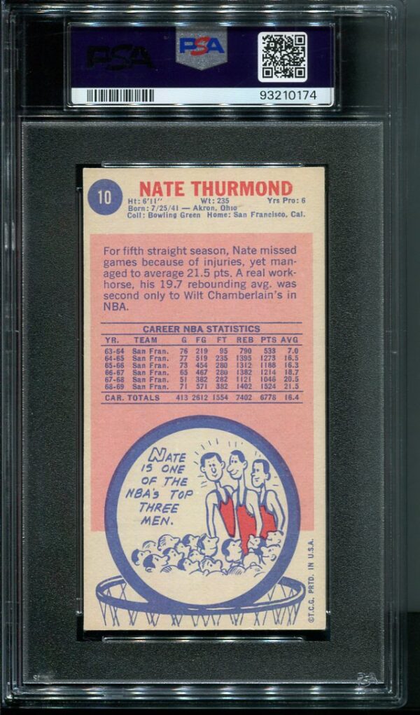 Authentic 1969 Topps #10 Nate Thurmond PSA 5 Basketball Card