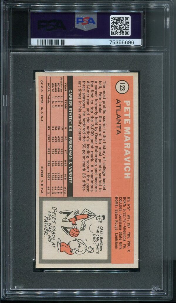 Authentic 1970 Topps #123 Pete Maravich PSA 6 Rookie Basketball Card