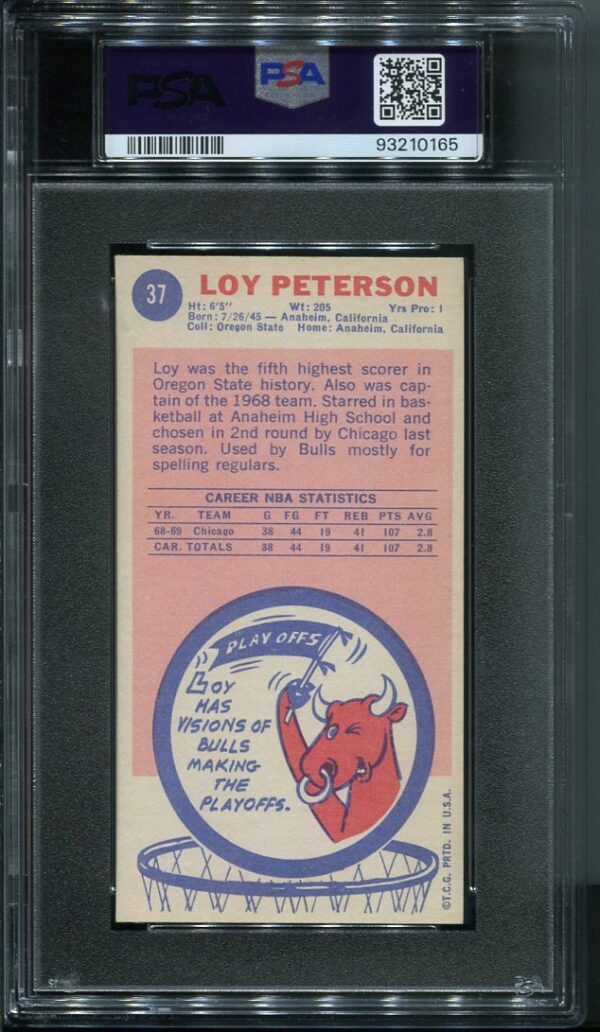 Authentic 1969 Topps #37 Loy Petersen PSA 7 Basketball Card