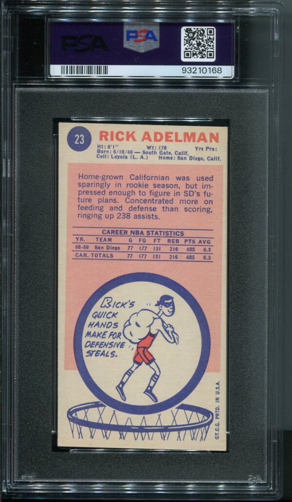 Authentic 1969 Topps #23 Rick Adelman PSA 7 Rookie Basketball Card