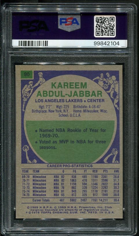 1975 Topps #90 Kareem Abdul-Jabbar PSA 8 HOF (99842104) - All Star ...